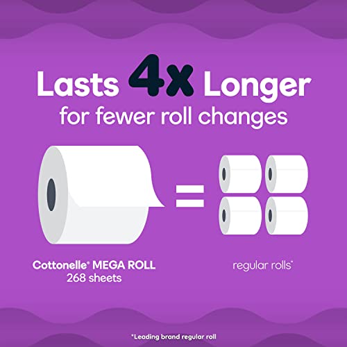 Cottonelle Ultra Comfort Toilet Paper, Strong Toilet Tissue, 6 Mega Rolls (6 Mega Rolls = 24 Regular Rolls), 268 Sheets Per Roll, Packaging May Vary #TOP4