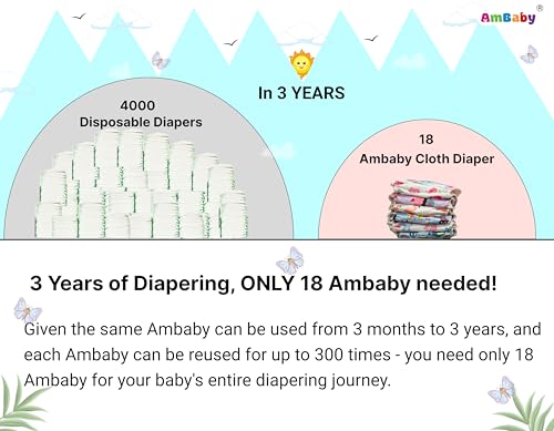Image of Ambaby Organic Cotton Cloth Diapers - Pack of 4 | Leak-Proof & Reusable | 250ml Absorption | 2 Covers 2 Inserts 2 Boosters | Rash-Free Quick Dry