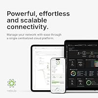 Zyxel WiFi 7 BE5100 Wireless Access Point | Kompakte Desktop-Installation | 2,5 Gb 4-Stream Dual-Radio | Netzteil und Ethernet-Kabel enthalten | Nebula App, Cloud oder Standalone [NWA30BE] – Ansicht 3