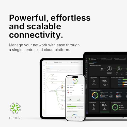 Zyxel NWA210AXv2 Borne d'accès sans fil Wi Fi 6 2.4 GHz 5 GHz géré par le Cloud - vue 10