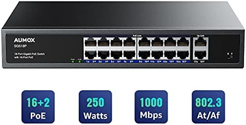 Aumox 18-Port Ethernet Gigabit PoE Switch, 16-Port PoE with 2 Uplink Gigabit Ports, 250W Built-in Power, Metal Casing and 19-inch Rackmount, Traffic Optimization, Plug and Play, Unmanaged(SG518P)