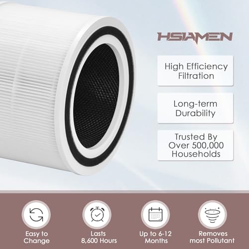 HSIAMEN 12070 Filter Replacement Compatible with Clorox Air Purifier 11070 by HSIAMEN - Used condition - Image 4