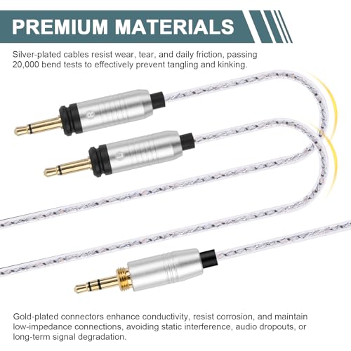 Cable de audio Jack 3.5mm para auriculares Focal 1.2 m miniatura 4