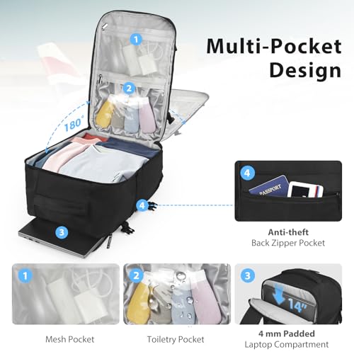 Mochila para portátil de viaje Fmeida 20L Negra miniatura 5