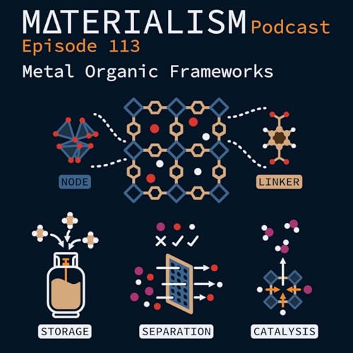 Episode 113: Metal Organic Frameworks
