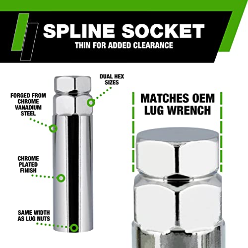 20072018 Jeep Wrangler Lug Nuts Chrome Spline Lug Nut Jeep JK Lug Nuts