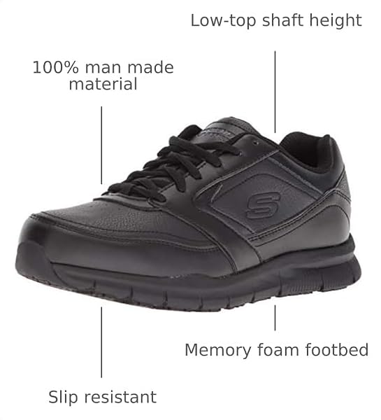 Skechers for Work Women's Nampa-Wyola Food Service Shoe, black polyurethane, 5 M US - 2