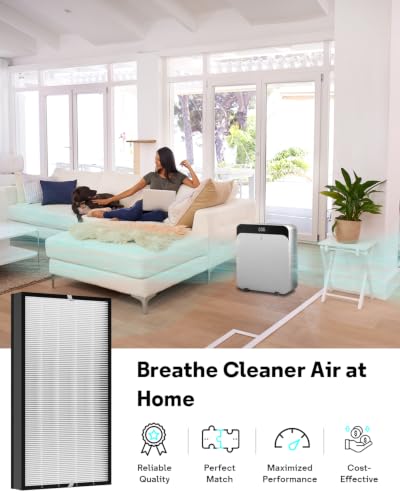 Image of Leemone CP7i Replacement Filter Compatible with Blueair Classic Pro CP7i / 6700i Air Purifier, 2 Pack