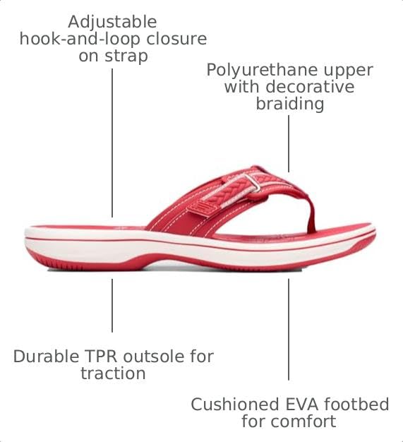 Image of Clarks Women's Breezey Sun