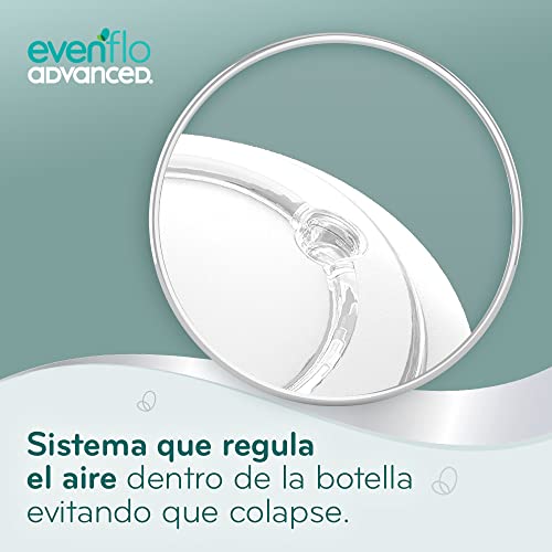 Termos Y Vasos Entrenadores, Outdoors Imagen adicional
