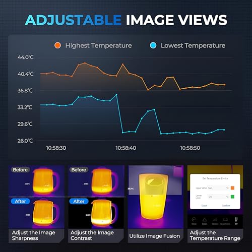 Image of XPR3SS TOPDON TC001 Thermal Imaging Camera for Android (Not for iOS), 256x192 IR (512x384 TISR), Infrared Thermal Imager, -20C~550C, Heat Detection Camera for Electrical, HVAC, Automotive Inspection