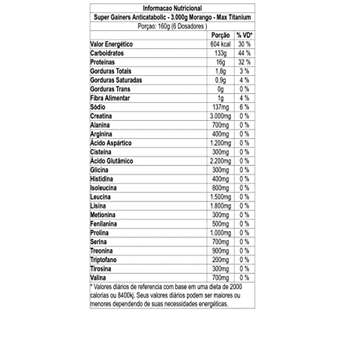 Max Titanium Super Gainers (3Kg) - Sabor Morango