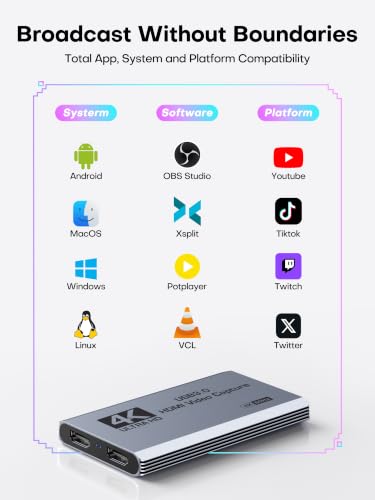 Image of XIIXMASK USB 3.0 HDMI Capture Card, 4K60FPS Capture with Pass-Through