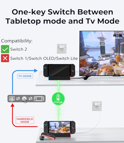 Image of SIWIQU for Nintendo Switch 2 Dock Station, Portable TV Docking Station Replacement with 4K@120Hz HDMI Adapter /2 USB Port /Type C Port for Nintendo Switch 2