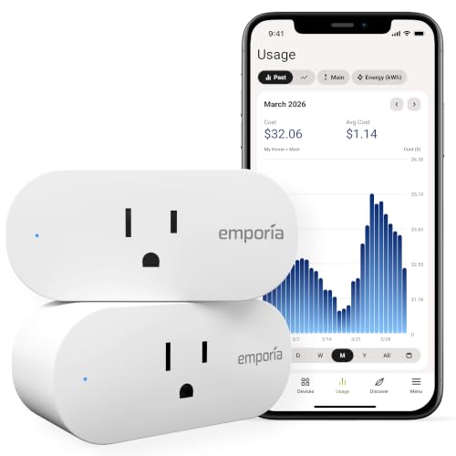 Emporia Energy Monitoring Smart Plug
