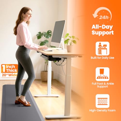 Image of 1-Inch Thick Anti-Fatigue Mat for Kitchen and Standing Desk, 20 inchx72 inch, Grey