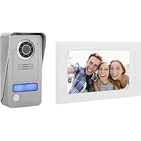 Smartwares DIC-22412