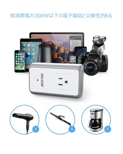 BESTEK 正弦波 海外旅行用変圧器 150W 5in1セット 海外コンセント 変圧器 変換プラグ 小型 100V-240V to 100V 変換 USB-C ×1口 PD20W USB-A×1口 QC18W ホコリ防止 感電防止 ポータブル 小型 コンパクト MRJ1606-PD
