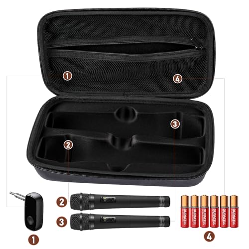 TOSICAM Case for JBL Dual Wireless Microphone Travel Storage Case,PartyBox Wireless Mic- Handheld Dual Mic Organizer Holds Receivers/Adapters/AA Batteries(Box Only) - Thumbnail 2