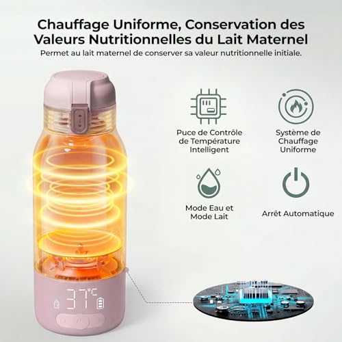 Momcozy Chauffe-Biberon Portable 500 ml I Lait et Eau, Rose – vue 2