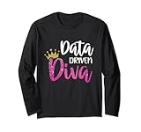 Data Driven Diva - for Science of Reading Teacher