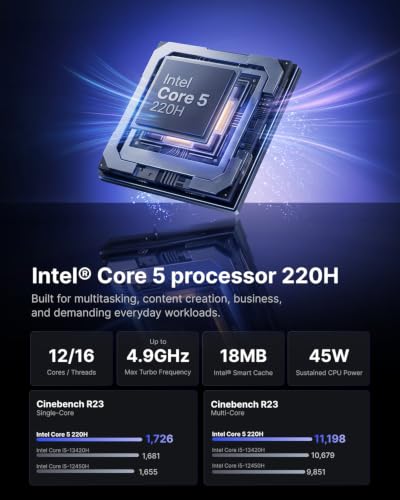 Image of ACEMAGIC M5 Mini PC Windows 11 Pro Intel Core 220H 24GB 512GB 4.9GHz 45W