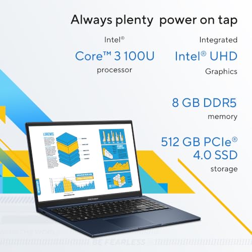 Image of ASUS Vivobook 15 (2026),Intel Core 3 100U (i3-14th Gen),Intel iGPU, 8GB /512GB, FHD, 15.6 inch(39.6 cm),Windows 11,M365 Basic(1 Year)* Office 2024,Quiet Blue,1.7 Kg, 2 Year Brand Warranty