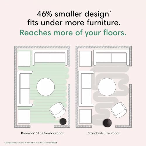 Image of iRobot Roomba Plus 515 Robot Vacuum & Mop Combo, 22,000Pa Suction, 90 Days Self-Emptying, Multifunction Dock, Self‑Cleaning, Heated Wash & Heated Dry, Smart Obstacle Avoidance, Lifting Spinning Mops