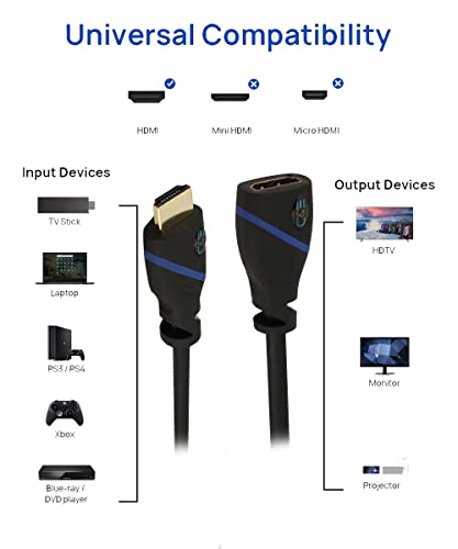 Image of C & E Gold Plated 4K HDMI to HDMI Cable | COMBO PACK [ 15-Ft | 20-Ft ] HDMI 2.0 Male to Female - High Speed Data Upto 18Gbps