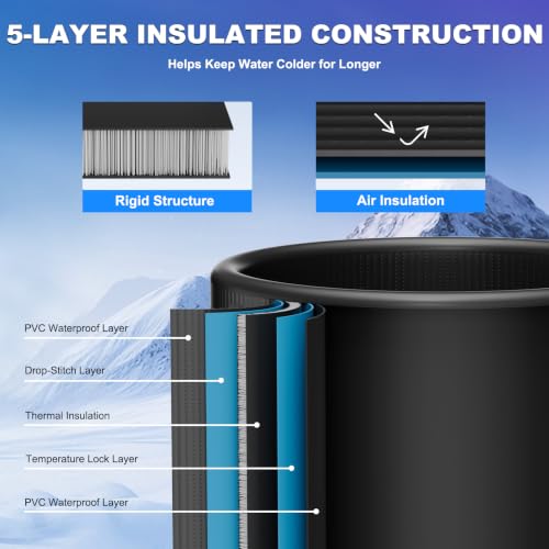 Image of AS ColdPlunge 1 /3 HP Ice Bath Chiller & 120 Gal Cold Plunge Tub Kit