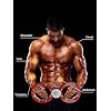 12 Pounds Burn Machine, Arm Training Equipment, Speed Arm Machine Grip Strength Trainer, Forearm Trainer Resistance Adjustment