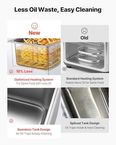 Image of VEVOR Commercial Electric Deep Fryer, Oil Filtration Upgrade, 9.51 Qt, 1750W Stainless Steel Countertop Fryer with Basket and Lid, Temp Control, Oil Drain Valve for Commercial Restaurant Use, Silver