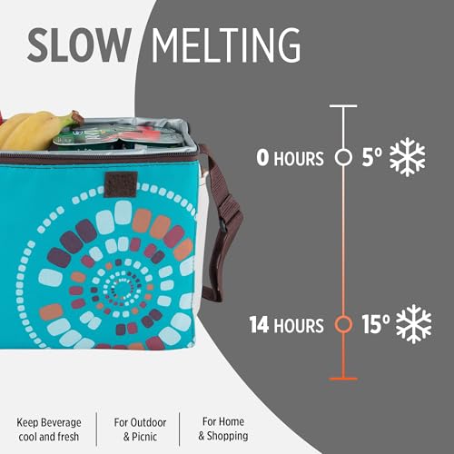 Image of Campingaz Ethnic MiniMaxi Soft Cooler Bag I Keeps The ice up to 7 Hours