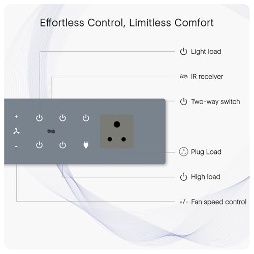 Image of IOTICS Smart Wifi Switch Board: 5 x Switch, 1 Fan & 1 x Smart Plug Module. Touch Control, Remote, App Control. Voice Control with Alexa & Assistant. Smart Touch Switch For Home Automation (Grey)