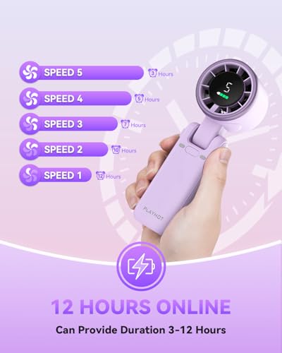Image of PlayHot Portable Handheld Turbo Fan, Travel Essentials, Gifts for Women /Men | 5-Speed, Up to 12H, 10m /s Airflow, USB-C Rechargeable, LED Display, 3-in-1 Foldable Personal Fan for Cruise, Beach, Vacation