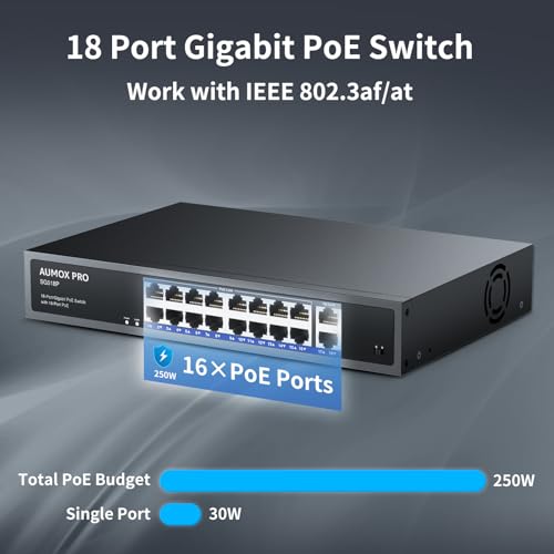 Image of 18 Port Gigabit PoE Switch 250W 16PoE 2 Uplink Rack Mount VLAN | Unmanaged IEEE 802.3af /at Built-in Fan Metal Rack /Desktop /Wall Mount One Key VLAN Plug&Play For IP Camera AP&Office