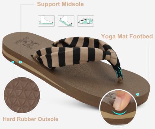 Image of KuaiLu Flip Flops for Women with Arch Support Summer Beach Thong Sandals | Comfortable Yoga Mat Walking Shoes Cushion Slip On Casual Outfits Indoor Outdoor