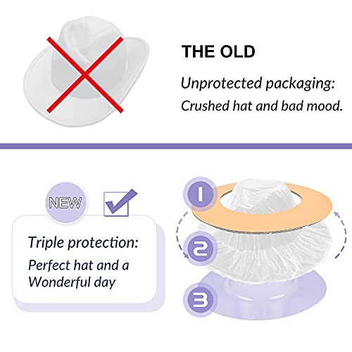 Kujuha Fedora Hats For Mens/Womens Felt Fedorahats Two Tone Wide Brim Fedora Hats Rancher Hat #TOP4