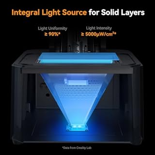 Creality Resin 3D Printer HALOT R6, 2K LCD Monochrome Screen, Upgraded Light Source with High-Precision Printing, Simple Workflow 3D Resin Printers Designed for Beginners