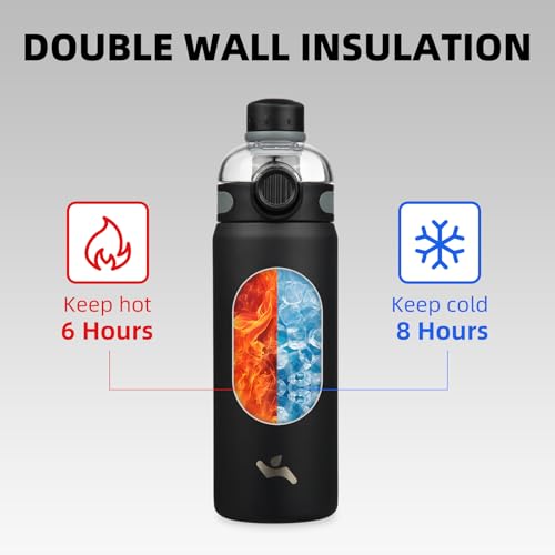 Image of Konokyo 24 oz Insulated Stainless Steel Water Bottle with Straw Lid