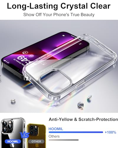 Image of HOOMIL Case for iPhone 13 Pro Max, Anti-Yellowing, Crystal Clear
