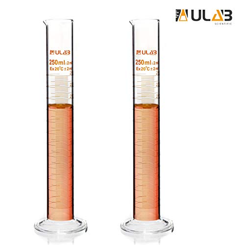 ULAB Scientific Glass Measuring Cylinder 250ml, 3.3 Boro Round Base, Pack of 2