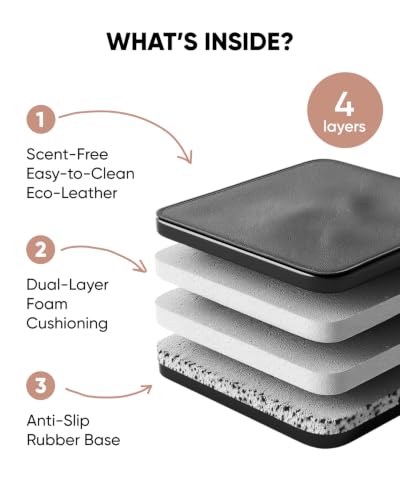 Image of Owleys Kick Mat Back Seat Protector - Car Back Seat Cover for Kids Feet - Waterproof & Sturdy Protector for Upholstery from Dirt, Mud, Scratches and Stain (White Set)