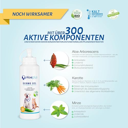 ALOEPLUS Hunde Dermo Gel 200ml - Beruhigend und Entstauend für empfindliche Haut, mit Aloe Arborescens BIO gegen Juckreiz, Reizungen, Insektenstiche und Schmerzen, 100% natürliche Inhaltsstoffe