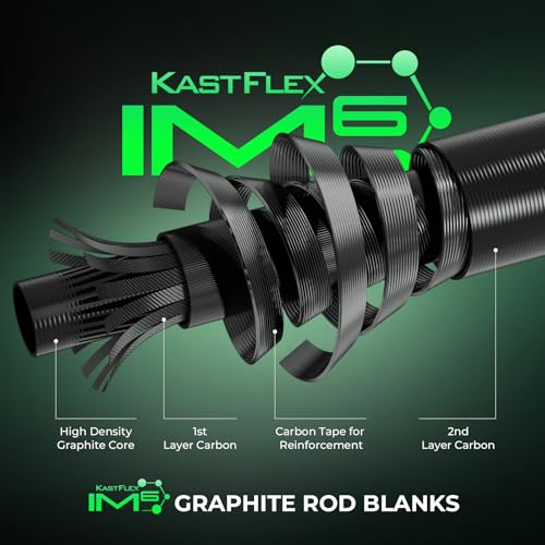 KastKing Zephyr Dual-tip Spinning Combo, 2000 Reel, 6'0" L&ML Rod, Black - image 4