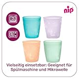 nip B0FHQB94MX lato 4