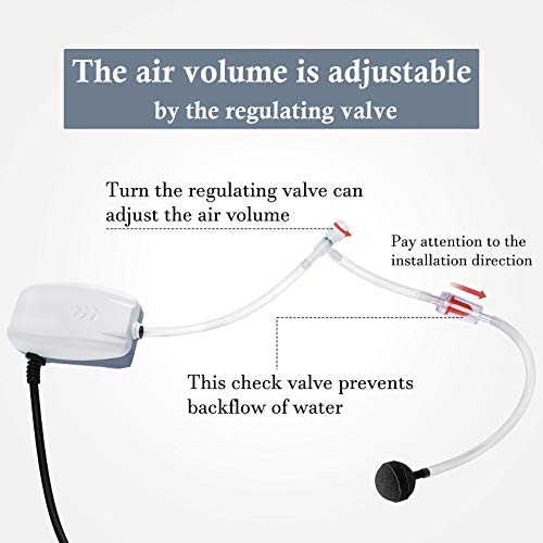 Hitop Single Outlet Aquarium Air Pump, Fish Tank Aerator With Accessories, Quiet Oxygen Pumpfor Small Tank Up To 15Gallon (Single Outlet) #TOP4