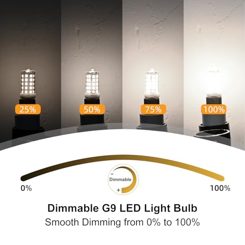 Image of BAOMING G9 LED Bulb Dimmable 4W 5000K Daylight White, 12 Pack | T4 G9 Bi-pin Base Halogen Replacement 120V No Flicker 450LM, Ceramic Base - Great for Workshop, Studio, Garage, Craft Room