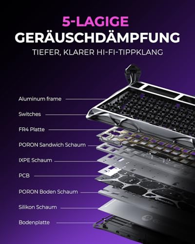 Image of GravaStar Mercury K1 Pro Gaming Keyboard German Layout (QWERTZ), 75% Gasket Hot-Swap Enabled Mechanical Keyboard Wireless with 8000 mAh Battery, RGB & Aluminium Housing, Cyberpunk Edition