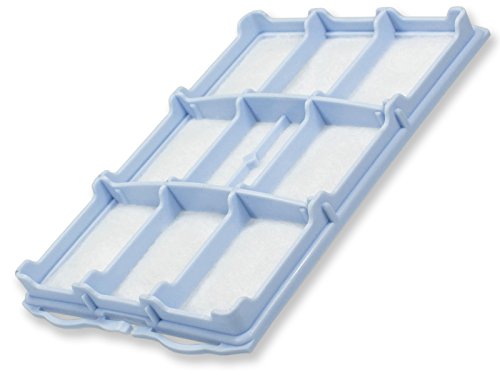 2 Motorfilter geeignet für Siemens VSQ4GP1264/01 Q 4.0 green power allergy Cover